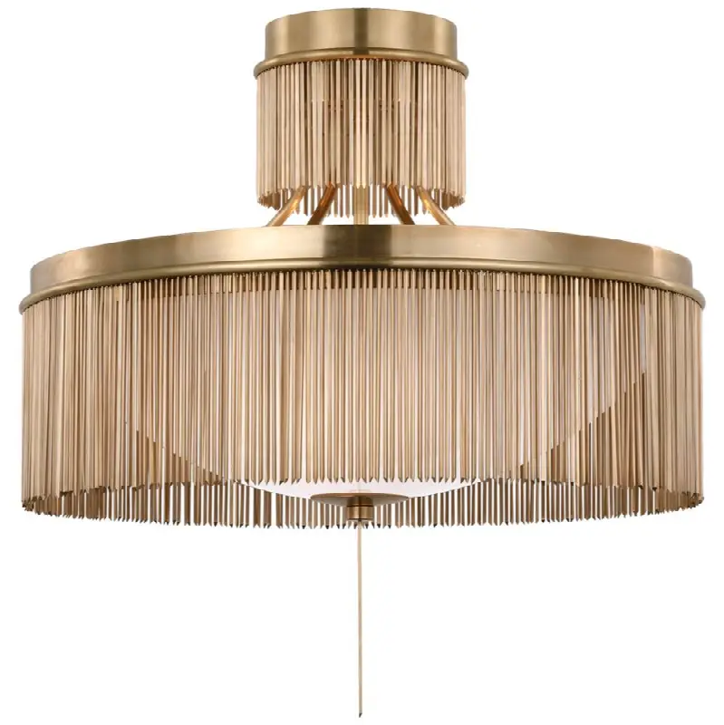 Sutton 21" Flush Mount