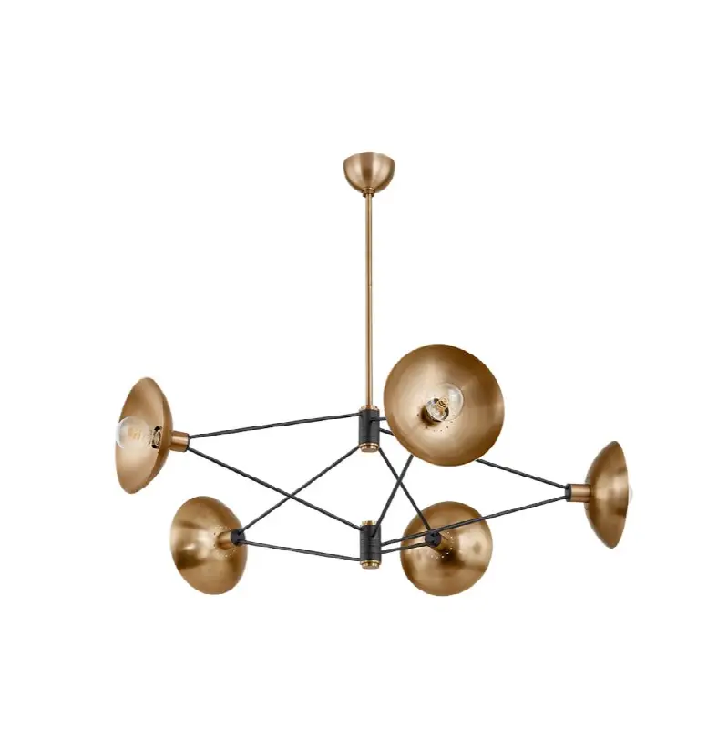 Axel Chandelier
